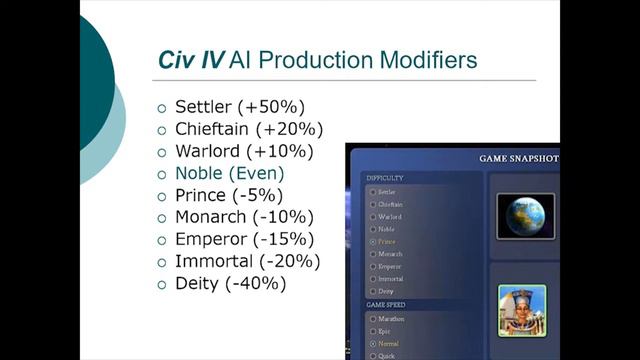Playing To Lose: AI and Civilization (GDC 2008) смотреть онлайн