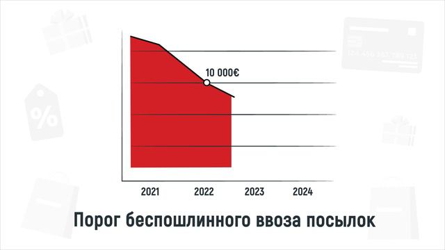 Видеоинфографика на заказ - EasyGate смотреть онлайн