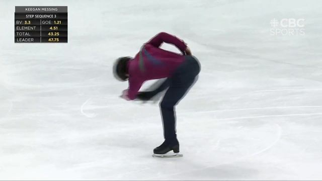 Keegan Messing - 2023 Canadian National Figure Skating Championships SP смотреть онлайн