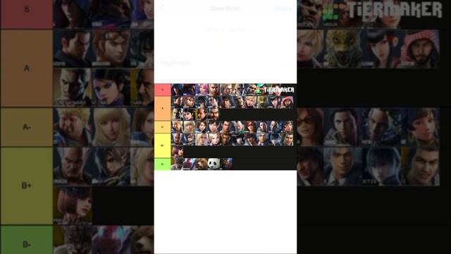 Tekken 7 Tier List Part 1 смотреть онлайн