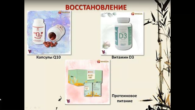 О продукции WHIEDA подробно. смотреть онлайн