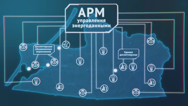 Внедрение цифровых технологий и систем автоматизации смотреть онлайн