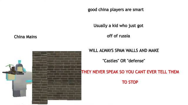 Make your Own Army Civilization Stereotypes Part 2 смотреть онлайн