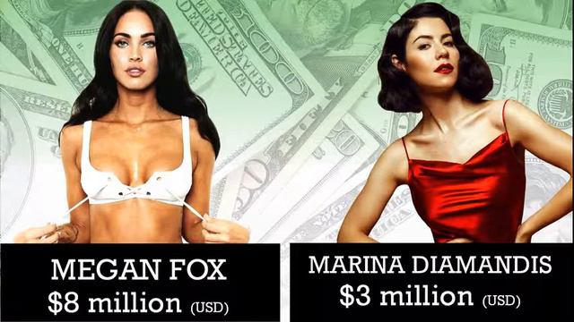 WHO’S RICHER? - Megan Fox or Marina Diamandis? - Net Worth Revealed! смотреть онлайн