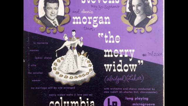Dennis Morgan – Women смотреть онлайн