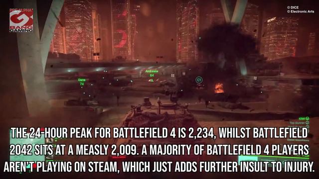 Battlefield 4 has more Steam players than Battlefield 2042 смотреть онлайн