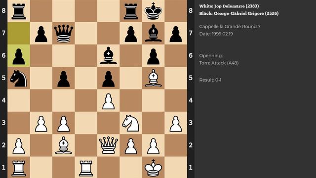 Jop Delemarre - George-Gabriel Grigore | Torre Attack | 1999 смотреть онлайн