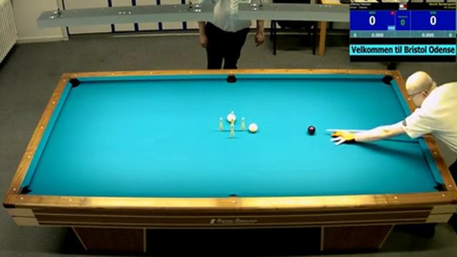 Elitediv 2020/21 Kegler Johnny Hansen - Henrik Søndergaard смотреть онлайн