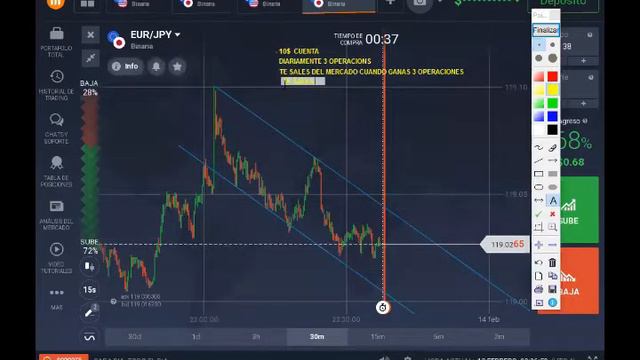 Clase #10 - Operativa de canales de tendencia - Binary Turbo Academy - Andris Jimenez смотреть онлайн
