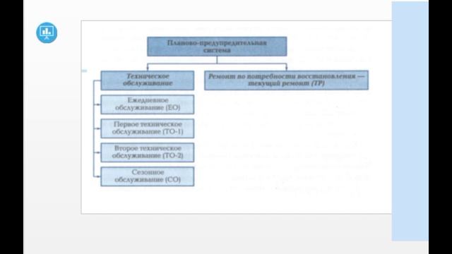 ПРИНЯТАЯ СИСТЕМА ТЕХНИЧЕСКОГО ОБСЛУЖИВАНИЯ И РЕМОНТА ШАССИ АВТОМОБИЛЕЙ смотреть онлайн
