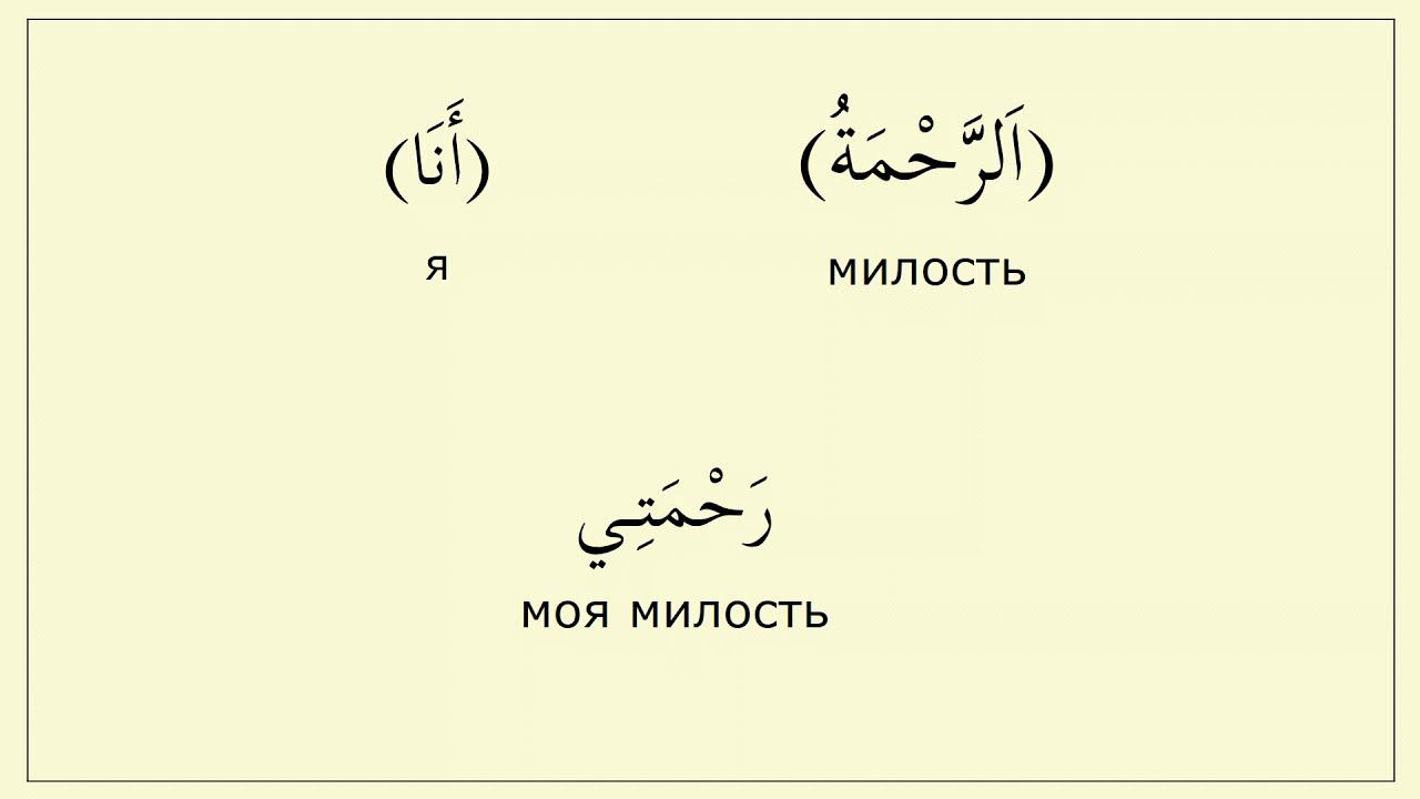 Местоимение (أنا)