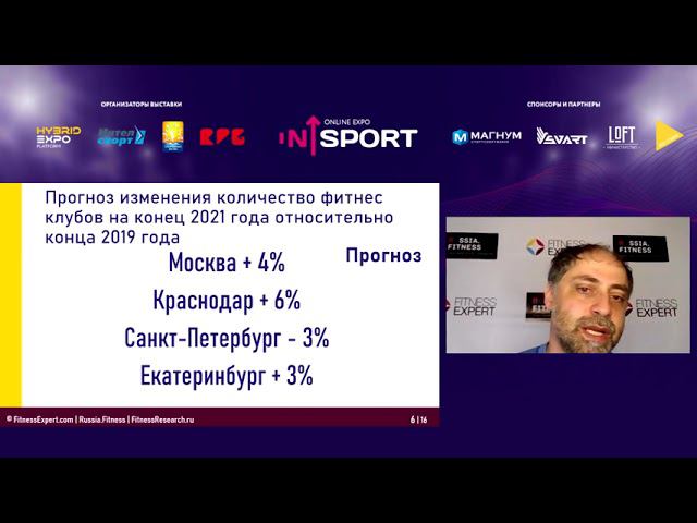 Максим Бабошин: Индустрия ЗОЖ, активного отдыха и фитнеса лета 2021 в цифрах.