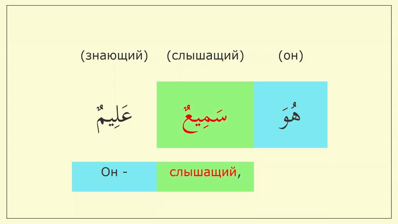 _007 Местоимение (он)