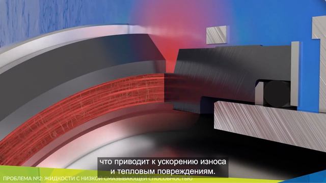 John Crane Diamond® | John Crane (Russian)