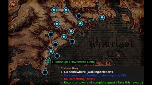 Fast Run Guide PoE 3.6 act 1 смотреть онлайн