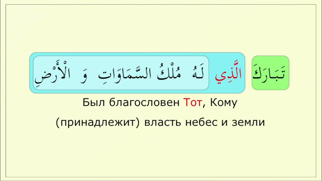 _031-2 Имя (الّذي). Практика