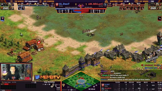 DAUT vs MBL WARLORDS 2 QUALIFIER ONE DECIDER AND BRUTAL SERIES FOR A SPOT IN MAIN EVENT смотреть онлайн