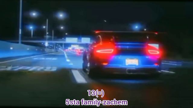 Яндекс.Музыка чарт топ20 от 15 Сентября