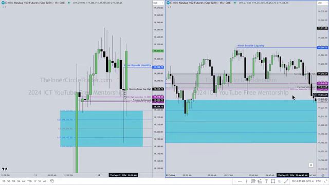 ICT 2024 Mentorship Lecture 26
  September 12, 2024