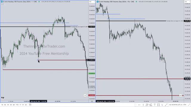 ICT 2024 Mentorship  Lecture 19 August 28, 2024