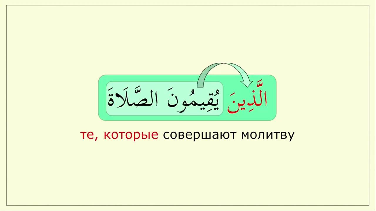 _034 Имя (الذين). Видовое отрицание