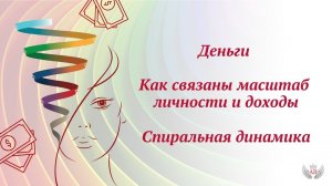 Деньги.  Как связаны масштаб личности и доходы. Спиральная динамика