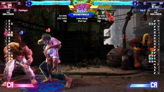 Punk VS. Sigma_Male ( GRAND FINALS ) SOULSPARK BETA EDITION 🏟️ | SF6 TOURNAMENT