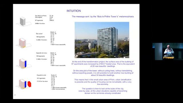 Current Work: Anne Lacaton, Jean-Philippe Vassal, and Frédéric Druot смотреть онлайн