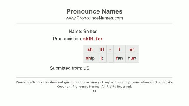 How to Pronounce Shiffer - PronounceNames.com смотреть онлайн
