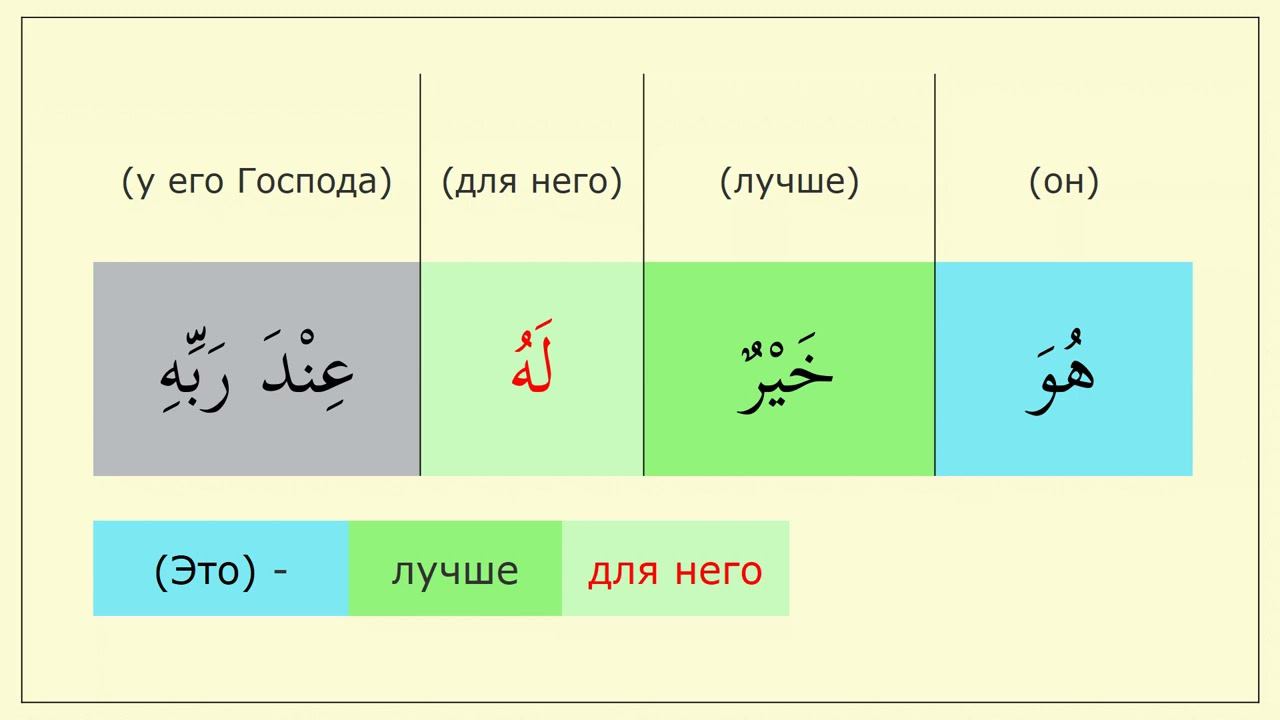 _014-2 Частицы места, времени