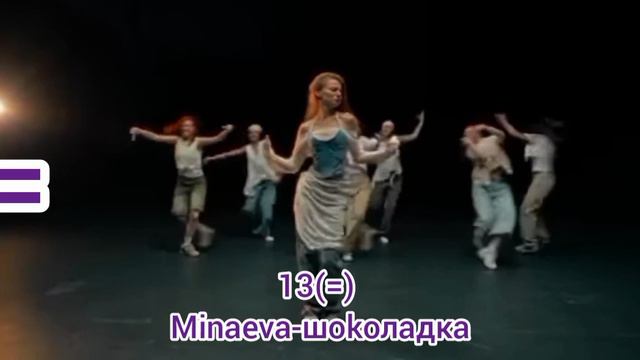 Ютуб Чарт от 17 Сентября