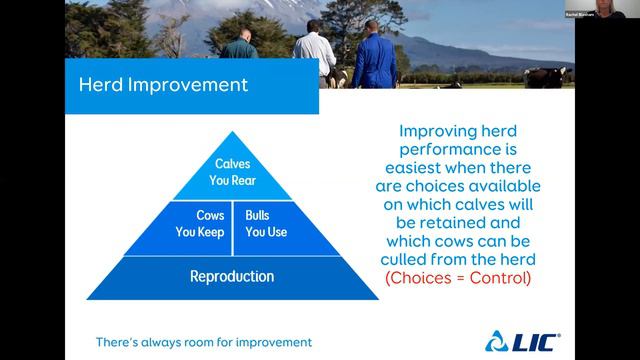 Herd Improvement - Shed Share - Episode 1 смотреть онлайн