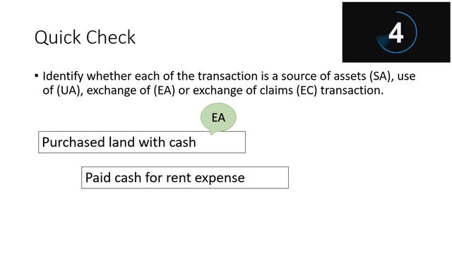 ACC111_Week 1-3_ULOe (Financial Transaction Worksheet) смотреть онлайн