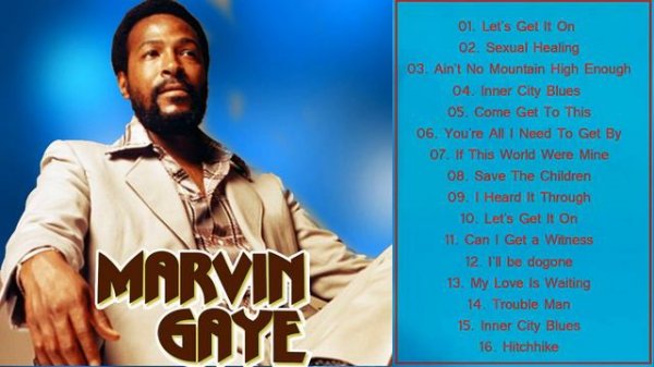 Marvin Gaye Greatest Hits Full Album -  Best Songs Of Marvin Gaye 2018