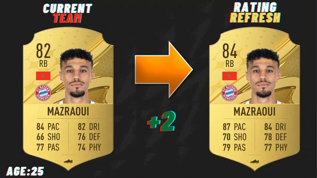 FIFA 23 | BIGGEST UPGRADES WINTER RATING REFRESH IN BUNDES LIGA ft.Nkunku,Bellingham,Sané...😎😍 смотреть онлайн