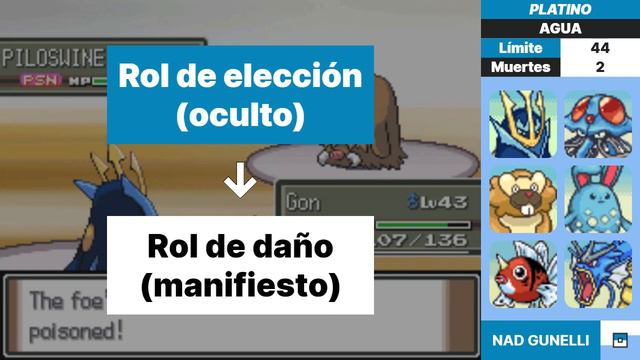 «Hardcore nuzlocke» de tipo agua en «Pokémon Platino» смотреть онлайн
