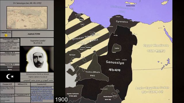 Senussiya 세누씨야: Every year (1837~1969) смотреть онлайн
