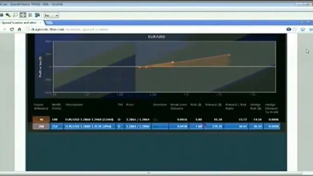 Sep 25th Tiger Technicians Hour with host Basil Chapman on TFNN 2013 смотреть онлайн