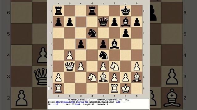Al Aqrabi, Saleh vs Hoffman, Alejandro | 44th Chess Olympiad 2022, Chennai India смотреть онлайн