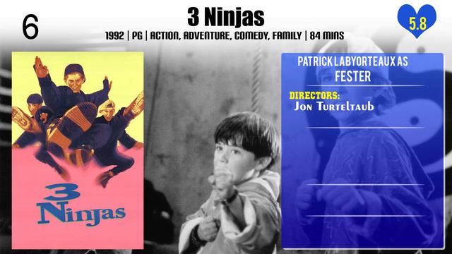 Patrick Labyorteaux Top 10 Movies of Patrick Labyorteaux| Best 10 Movies of Patrick Labyorteaux смотреть онлайн