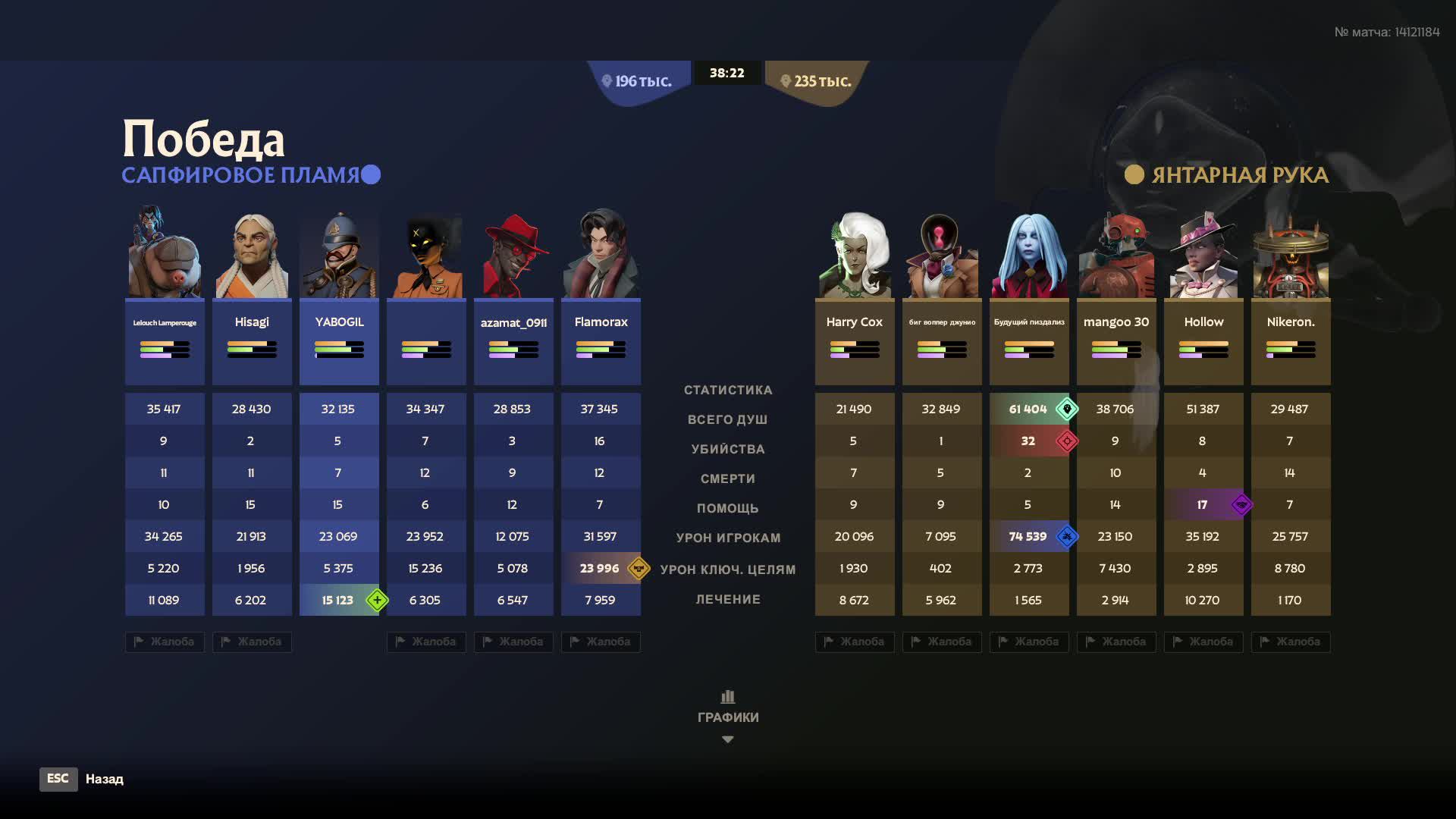 Deadlock от Valve Стрим смотреть онлайн