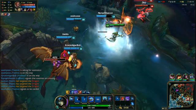 League Of Legends Draft