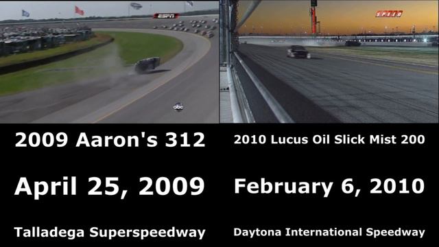 Matt Kenseth and Barry Fitzgerald Flip NCC 137 смотреть онлайн