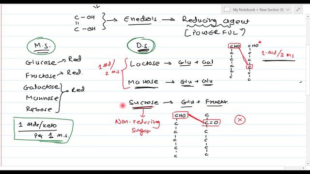 8. Reactions of Monosaccharides (Part-2) | Reducing Property | Benedict's Test | Barfoed's Test смотреть онлайн