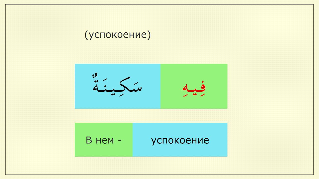 _012 Харфы (и) с местоимением (هو)