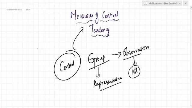 Online Course on Basics of Statistics A Comprehensive Study - Udemy Course Preview смотреть онлайн