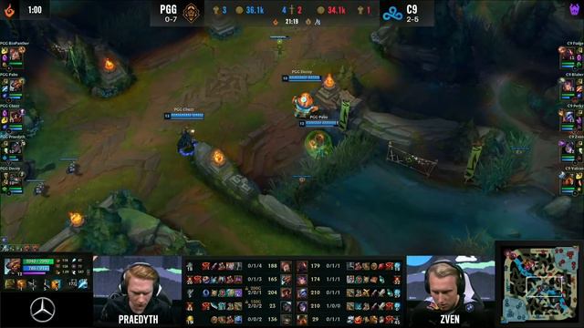PENTANET.GG VS CLOUD 9 | RUMBLE STAGE | LEAGUE OF LEGENDS | MSI 2021 смотреть онлайн