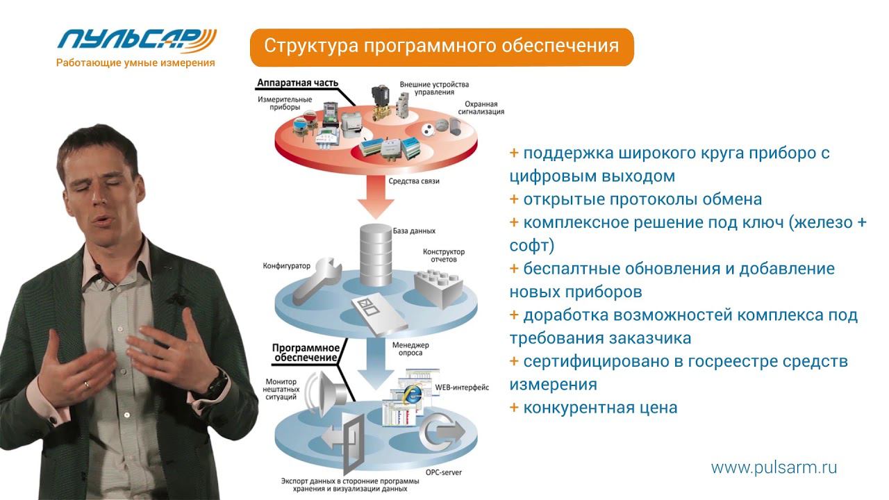 Презентация - Программное обеспечение "Пульсар" смотреть онлайн