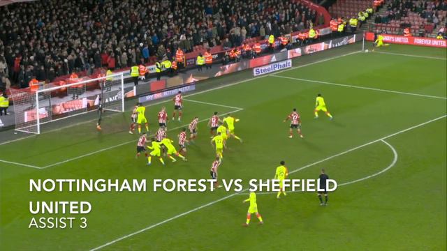 EVERY JAMES GARNER GOAL AND ASSIST IN THE EFL CHAMPIONSHIP (2021-22) смотреть онлайн