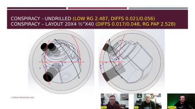 Perception vs. Reality Podcast | Episode 49 смотреть онлайн